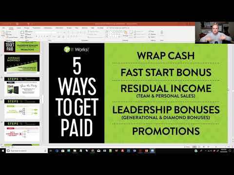HOW TO MAKE $500 – $5,000 A MONTH WITH YOUR AT HOME BUSINESS