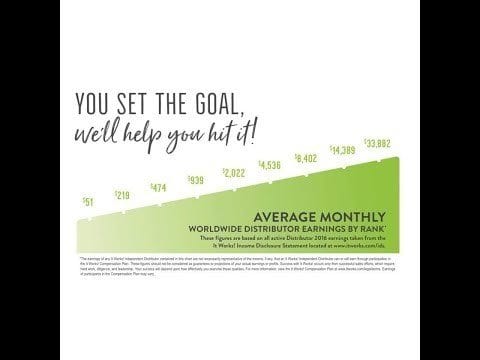 HOW TO MAKE MONEY FROM HOME WITHIN YOUR FIRST 30 DAYS