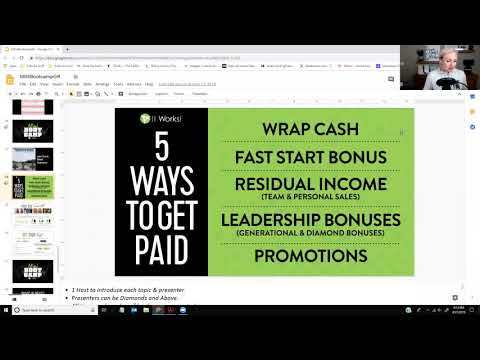 HOW TO MAKE MONEY WITH IT WORKS | Team Training