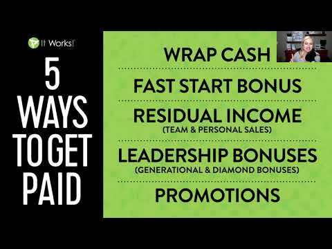 How to Make an extra 1k per month or more with It Works